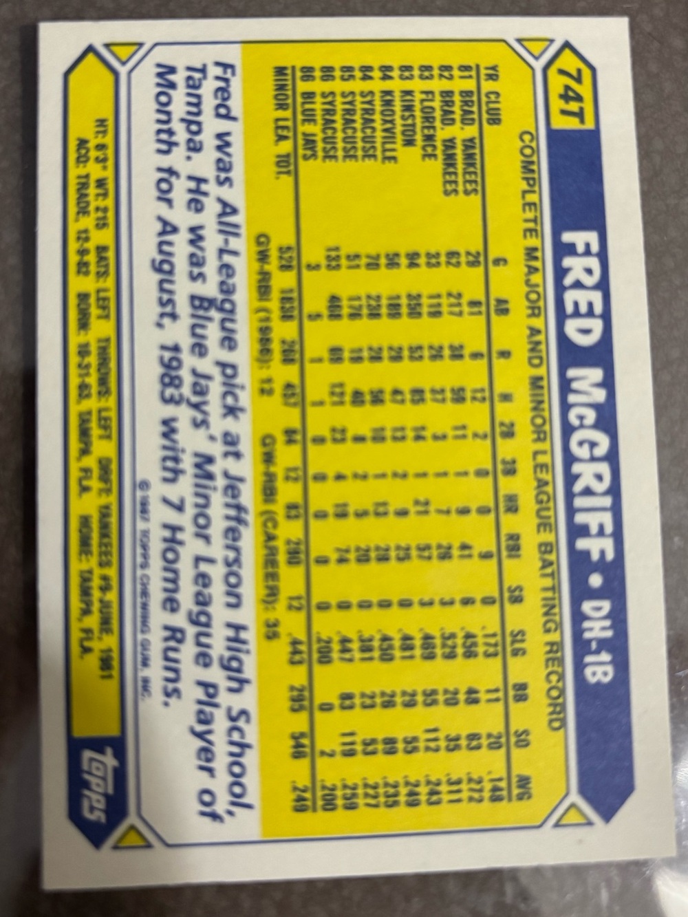 1987 TOPPS TIFFANY ROOKIE

HALL OF FAME Fred McGriff ROOKIE Baseball Card

RARE! - Picture 2 of 4